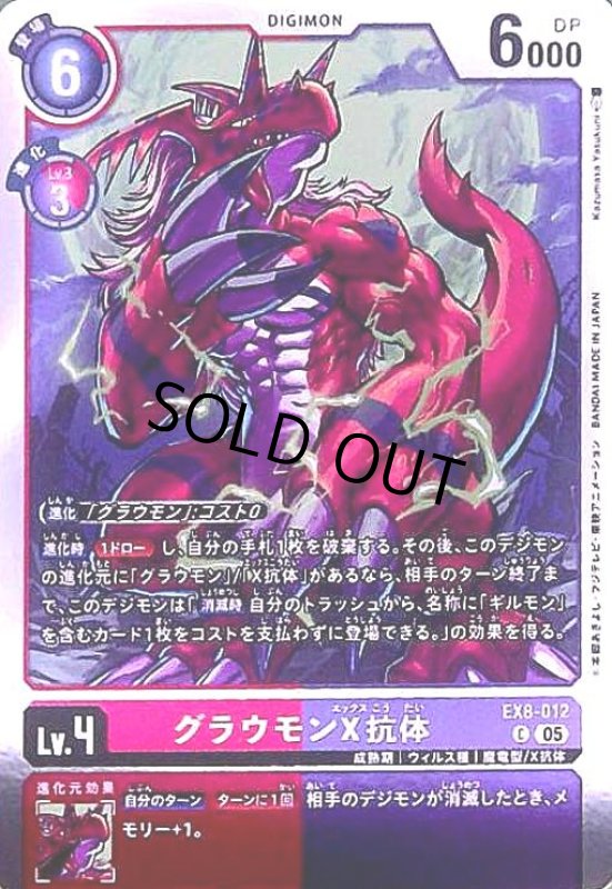 画像1: グラウモンX抗体(C/パラレル)(EX8-012) (1)