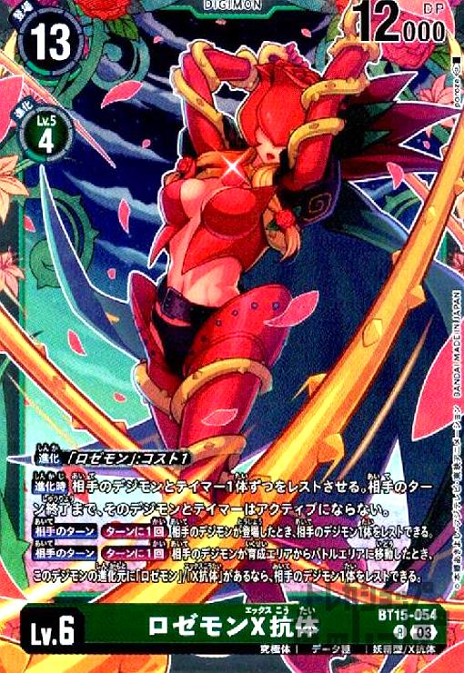 画像1: ロゼモンX抗体(R)(BT15-054) (1)